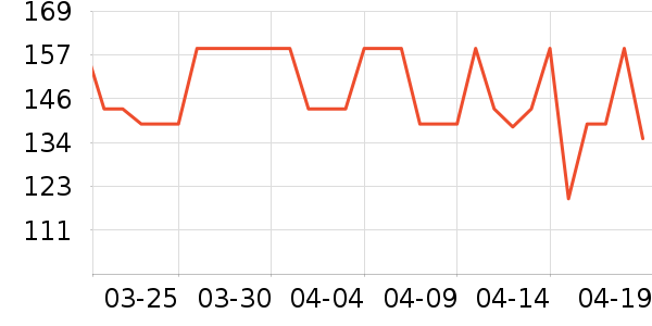 ����������ʷ�۸�