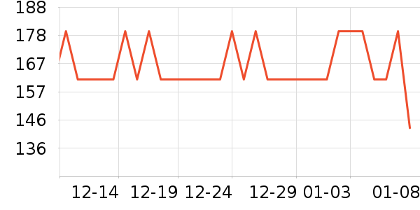 ����˹����ţ�п���ʷ�۸�