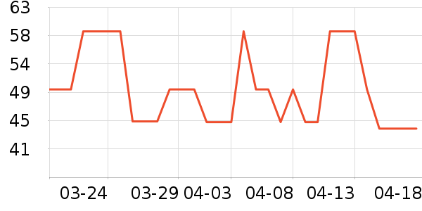 ����������ͯT����ʷ�۸�