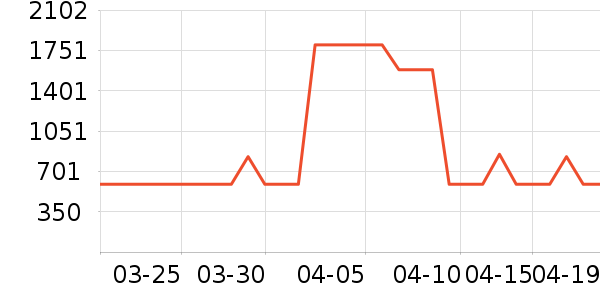 �°�����������������ʷ�۸�