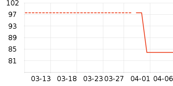 MUCMUKN��ͯT����ʷ�۸�