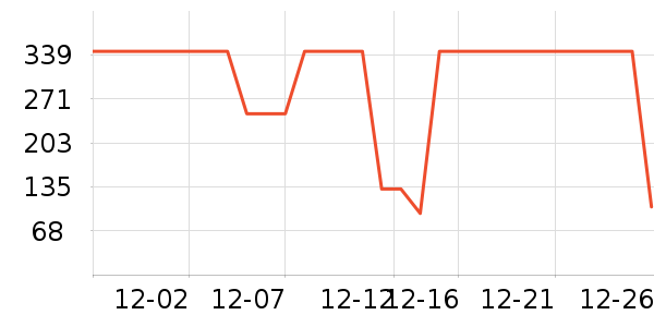 �ٱ���Ӿ����ʷ�۸�