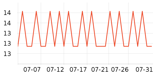 ��Ƥ������ʳ��ʷ�۸�