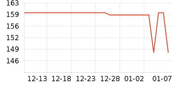 ��ˮ����Ůʽ������ʷ�۸�