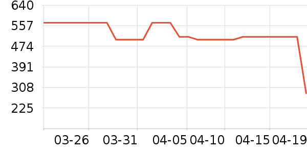 ������ʱ�н�ָ/������ʷ�۸�