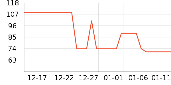 ȡů����ʷ�۸�