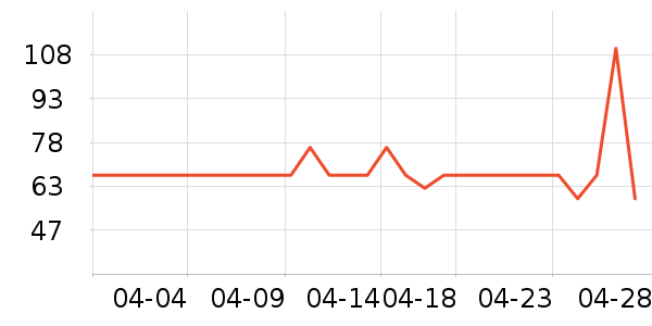 ����и�װ��ʷ�۸�