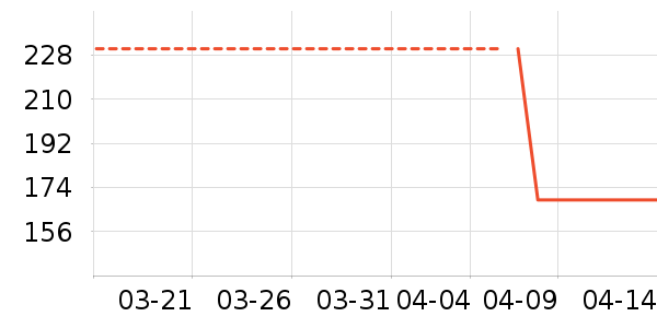 MUCMUKN��ͯ������ʷ�۸�