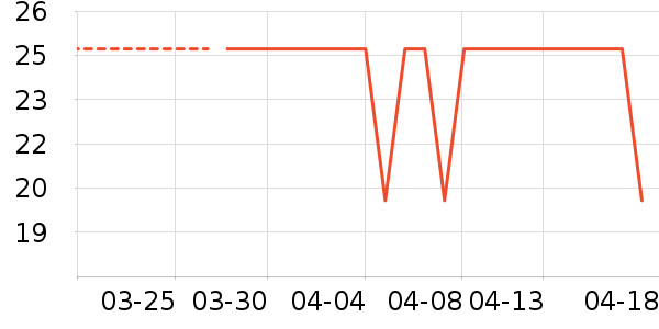 �ݰɸ��/������ʷ�۸�