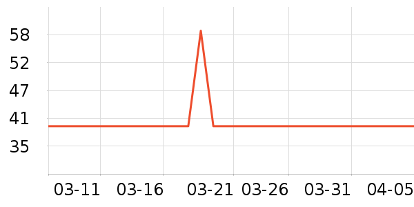 ������������������ʷ�۸�