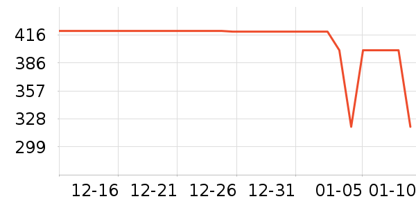 ����˶�����/��ͷ����ʷ�۸�