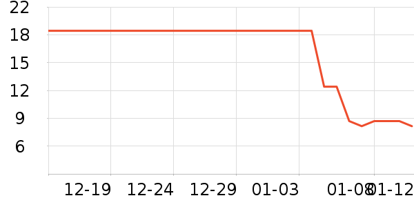 ������������ʷ�۸�