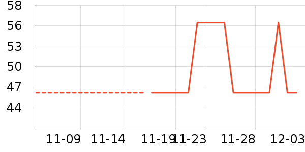 Caltrateƶά//пʷ۸