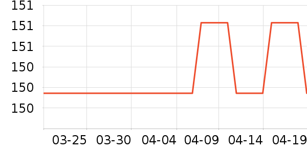 ������Ӥ���̷���ʷ�۸�