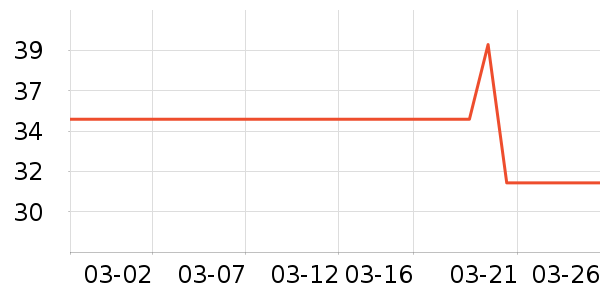 ��ƿ���/������ʷ�۸�