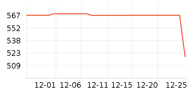 ��̤�����˶�������ʷ�۸�