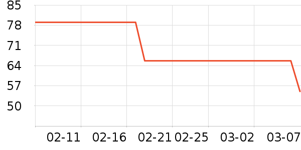 Į����ѡ�෽��ʷ�۸�