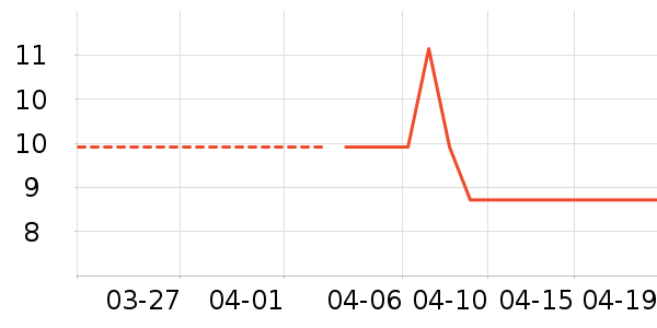 �칫��Ʒ��ͯ����/ͯ����ʷ�۸�