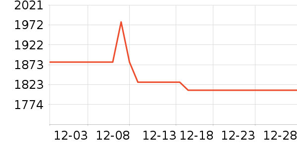 С���ֻ���ʷ�۸�