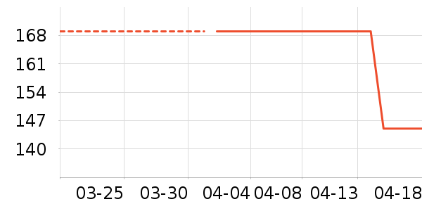 ��ӡ��Ʒ������ʷ�۸�