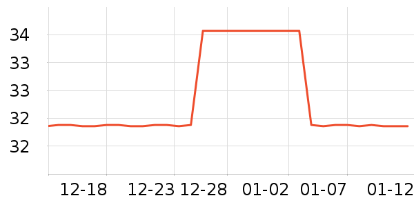 ����˹��ˮ��/������/����/ë����ʷ�۸�