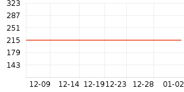 ��ͯ����/������ʷ�۸�