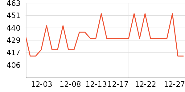 ���ϴ�˹�˶�Ь��ʷ�۸�