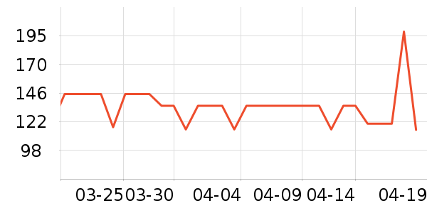 ����������ͯ����/������ʷ�۸�