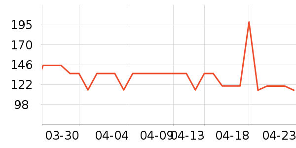 ����������ͯ����/������ʷ�۸�