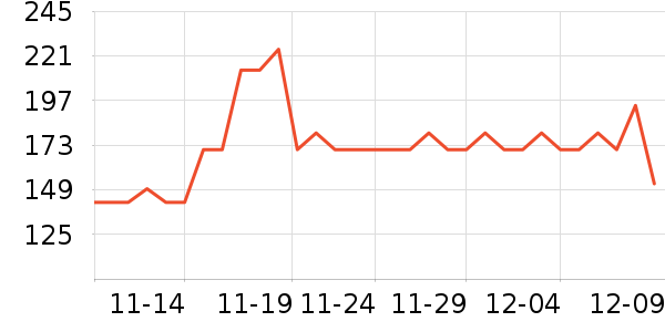 carharttñ/Χ/װʷ۸
