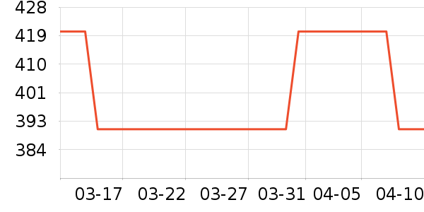 ������ͯ�Ҿ���ʷ�۸�