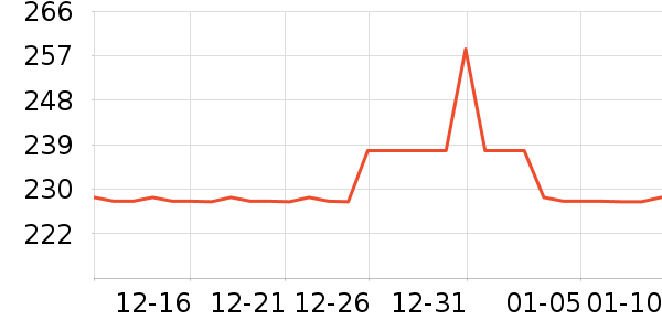 �����������������ʷ�۸�