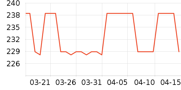 �����������������ʷ�۸�