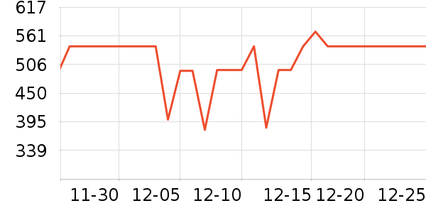 ���ĵ�ѹ������ʷ�۸�