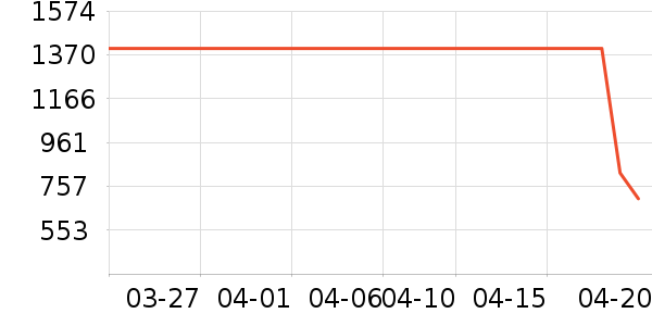 ���ϴ�˹�˶�Ь��ʷ�۸�