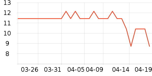 ˫�㷽����ʳ��ʷ�۸�