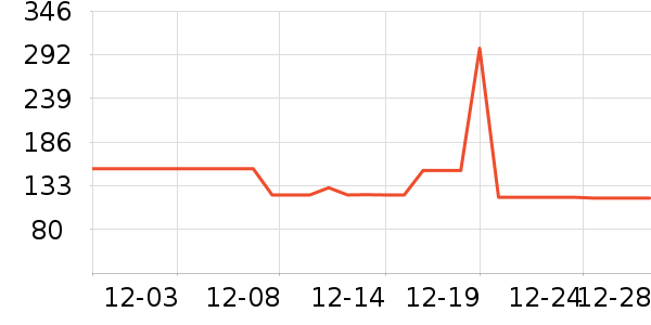 ���ַ���Һ��˪��ʷ�۸�