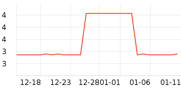 �����������Ʒ��ʷ�۸�