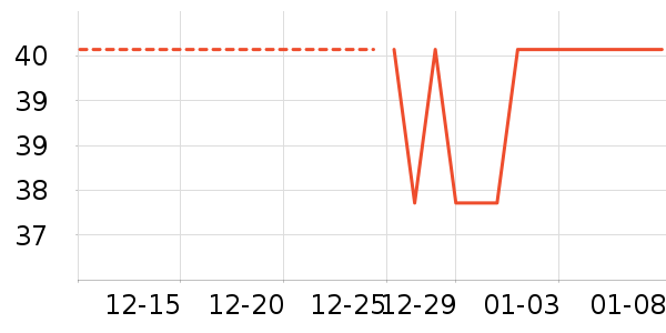 ���/������ʷ�۸�