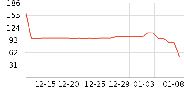 ˯��/�Ҿӷ���װ��ʷ�۸�