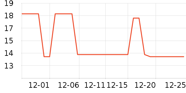 ����������ˮ��ʷ�۸�