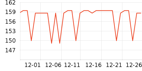 ���������ӹ�����ʷ�۸�