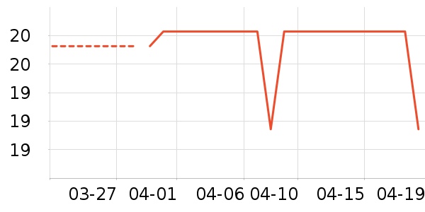 �������˶�����ʷ�۸�