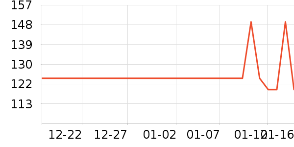 ����ְֱ���������ʷ�۸�