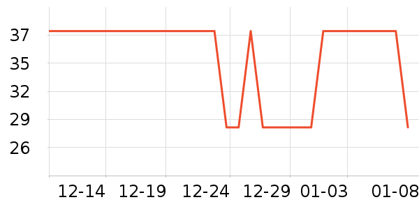 �˶�����������ʳ��ʷ�۸�