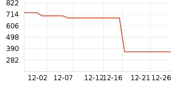 С�׾�ˮ�豸��ʷ�۸�