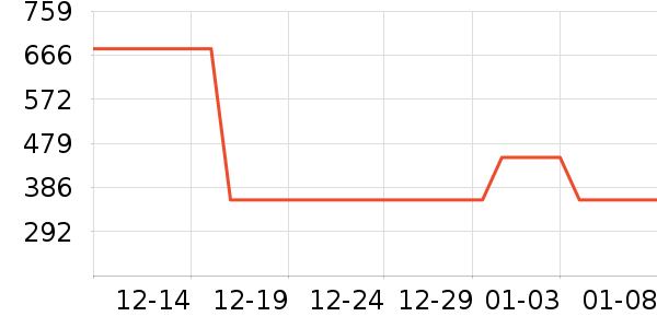 С�׾�ˮ�豸��ʷ�۸�