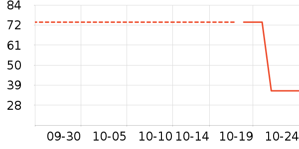 �߽�˿��������ʷ�۸�