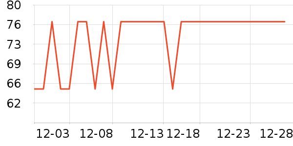 ������ͯ������ʷ�۸�