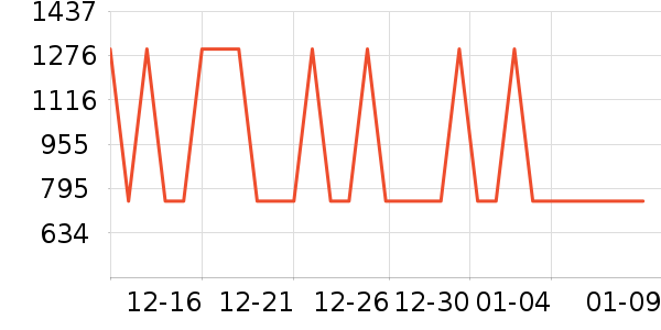 ���ճ�ʪ����ʷ�۸�